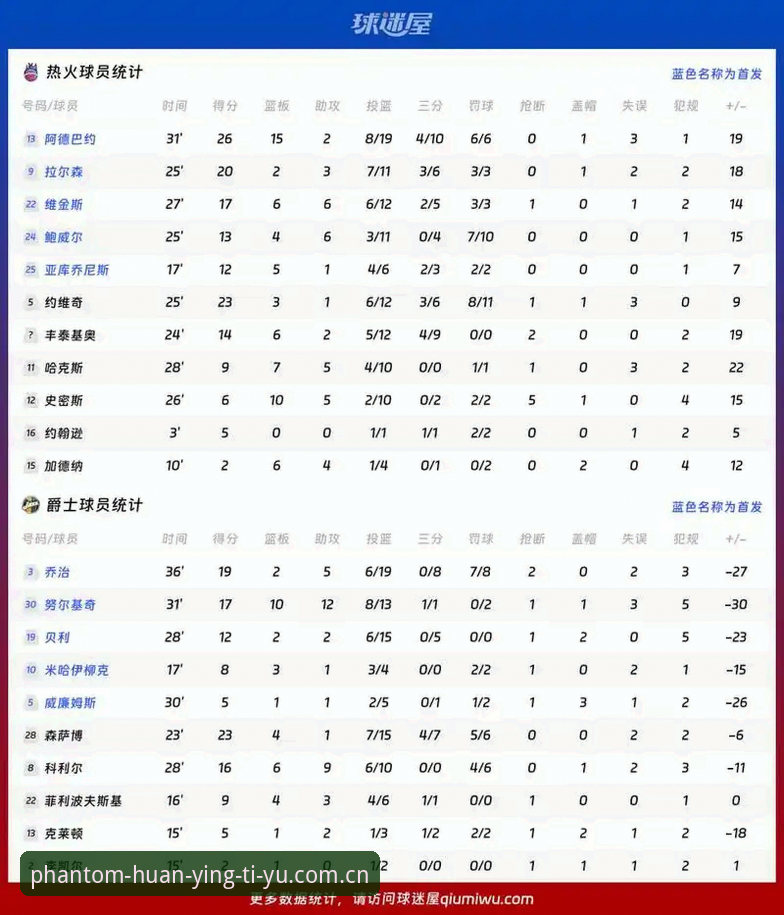幻影体育数据全面解析：赛事直播与数据分析的新维度
